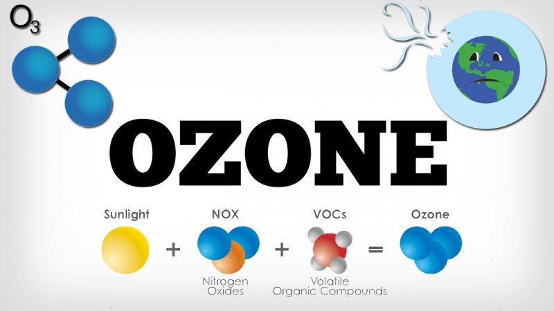 "MÁY TẠO OZONE & OZONE TRONG MÁY LỌC KHÔNG KHÍ'' - NIỀM TIN MANG LẠI HIỂM HỌA?