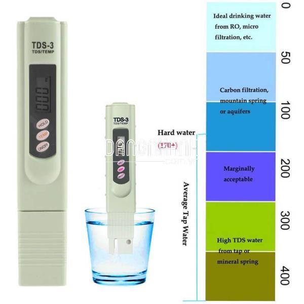 Bút đo thủy canh PPM – đo nồng độ dinh dưỡng