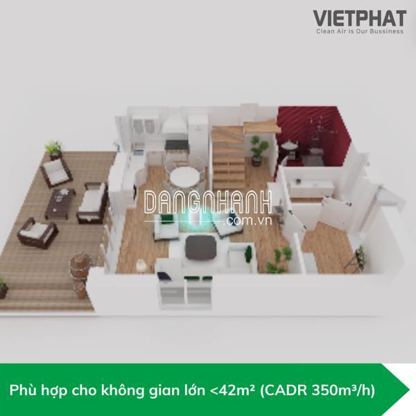 CÓ NÊN SỬ DỤNG MÁY LỌC KHÔNG KHÍ