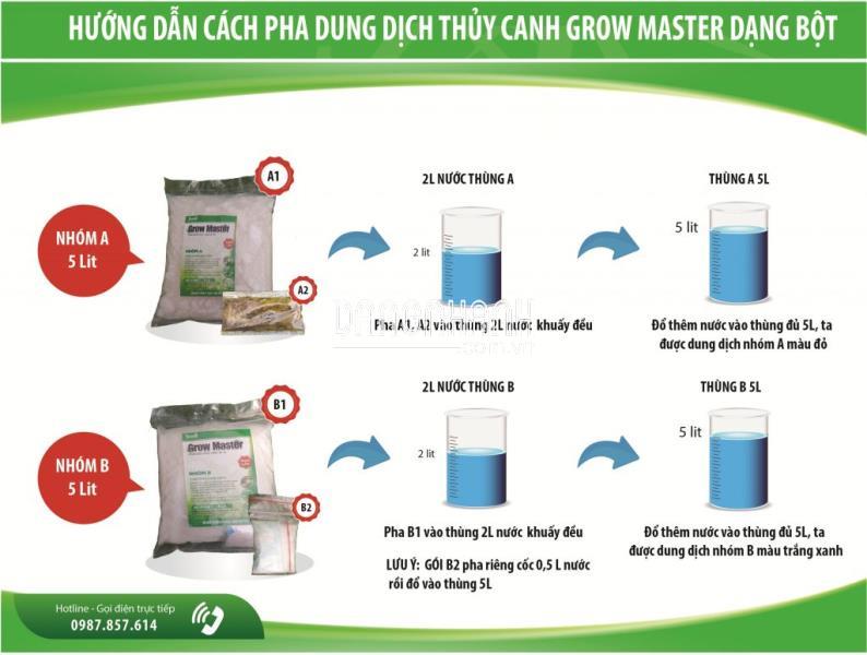 Phân bón thủy canh Grow Master dạng bột cho rau ăn lá