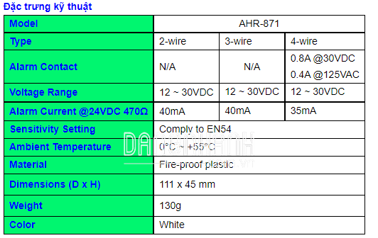 Đầu dò nhiệt gia tăng HORING AHR-871