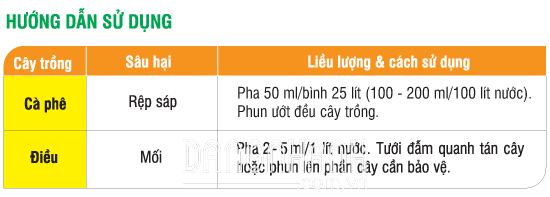 THUỐC TRỪ SÂU ANBOOM 40 EC