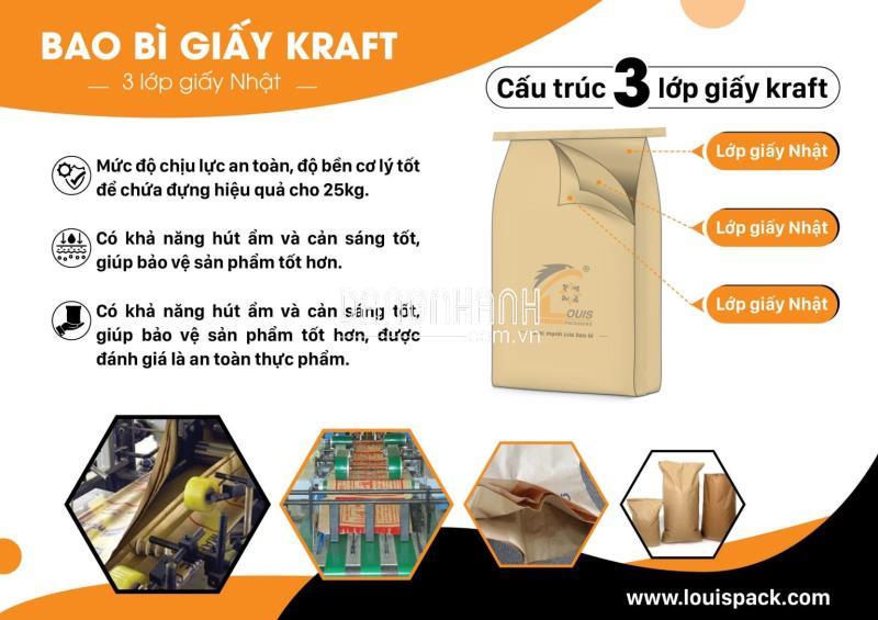 BAO GIẤY KRAFT ĐỰNG TIÊU 25KG sản xuất theo yêu cầu