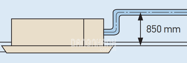 Dàn Lạnh VRV Daikin Âm Trần Cassette 2 Hướng Thổi FXCQ63AVM