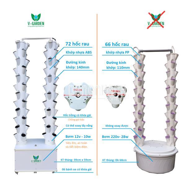 Trụ Trồng Rau Thủy Canh Cao Cấp TTC