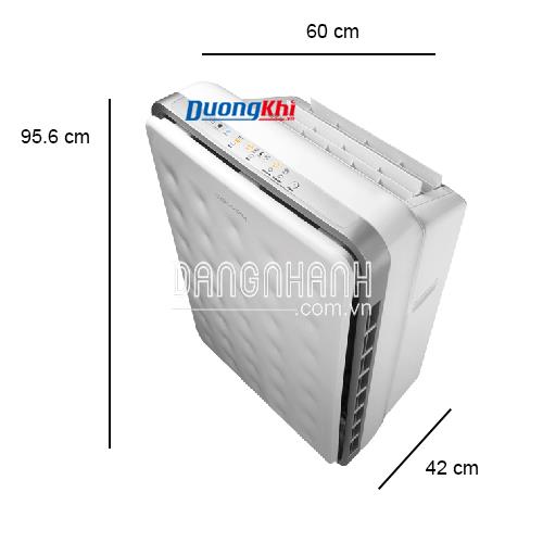 Máy lọc không khí Coway AP-3008FH