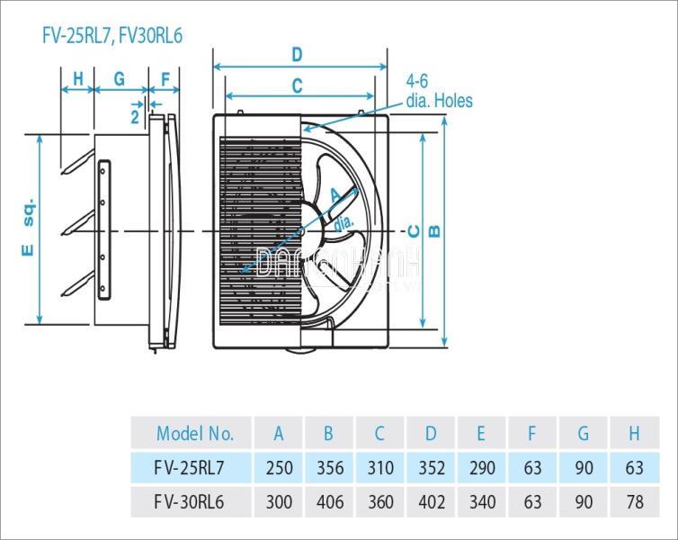 Quạt hút âm tường 2 chiều FV-25RL7