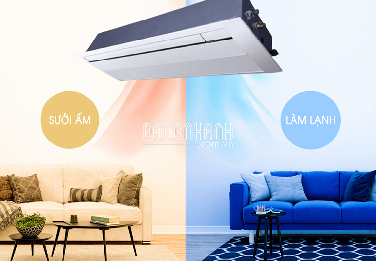 Dàn Lạnh VRV Daikin Cassette Âm Trần 1 Hướng Thổi FXEQ63AV36