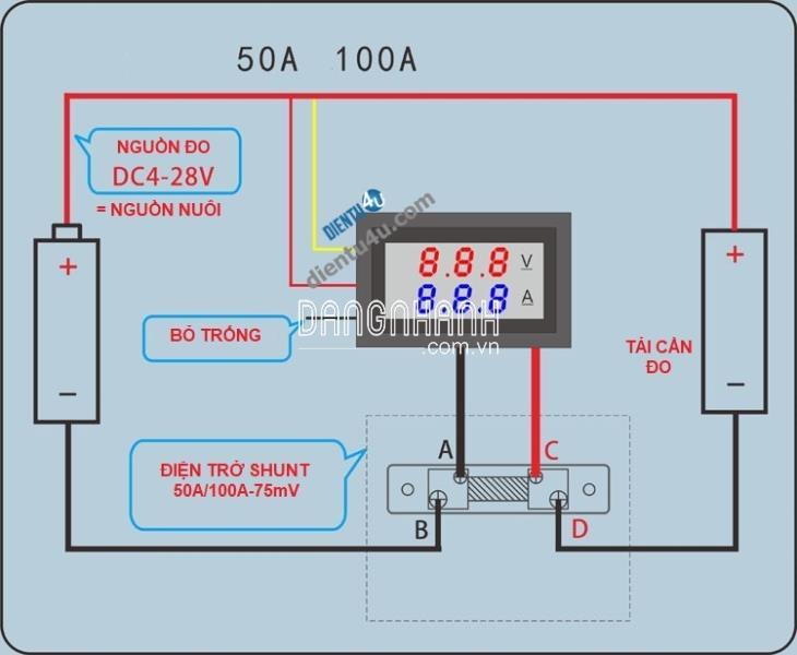 VÔN KẾ 0-100V AMPE KẾ 0-50A KẾT HỢP 100V-50A