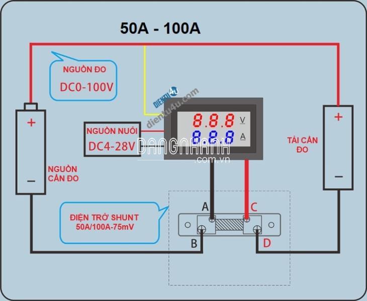 VÔN KẾ 0-100V AMPE KẾ 0-50A KẾT HỢP 100V-50A