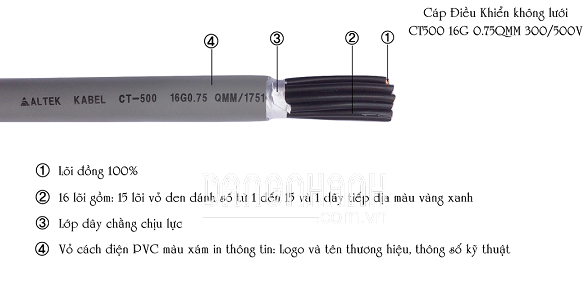 Cáp điều khiển không lưới CT-500 16G 0.75QMM