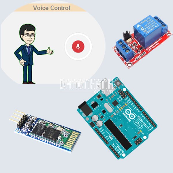 COMBO Điều Khiển Thiết Bị Bằng Giọng nói