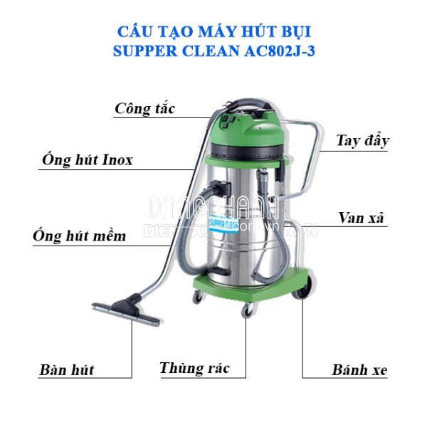 Máy hút bụi chính hãng SUPPER CLEAN AC802J-3