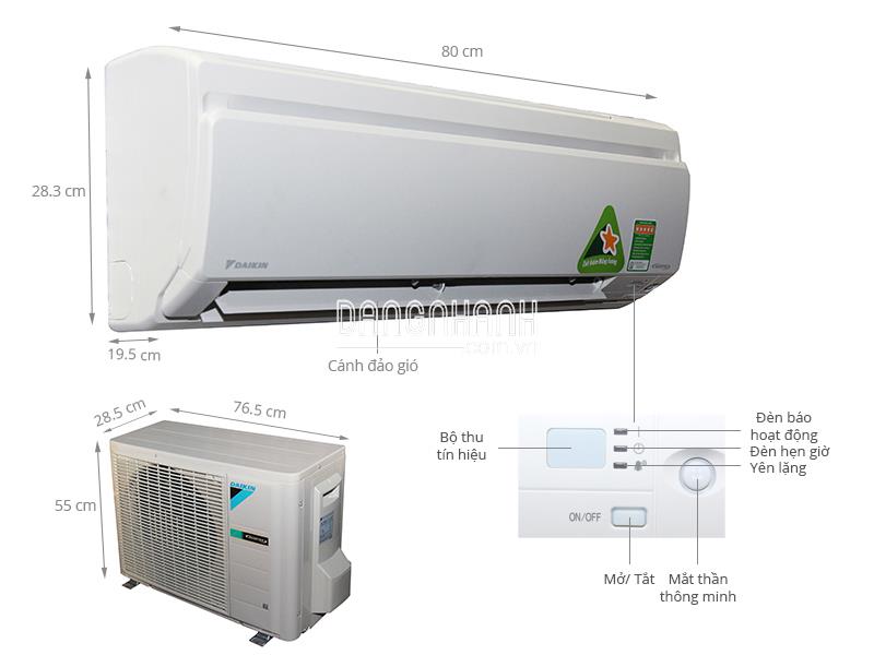 Máy lạnh Daikin Inverter 1 HP FTKC25UAVMV