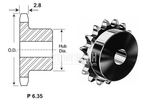 NHÔNG XÍCH 25 - CHUẨN ANSI