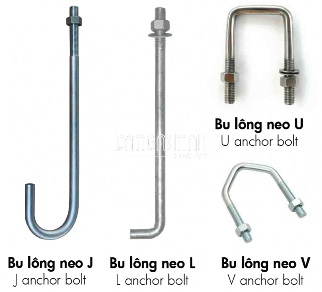 Bu lông móng (Bu lông neo)