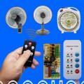 Bo mạch điều khiển quạt biến quạt thường thành quạt điều khiển V2