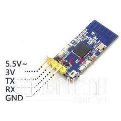 Module ZIGBEE CC2530 UART TTL 2.4G