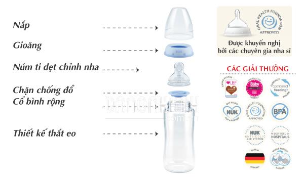 Bình sữa NUK Premium Choice thủy tinh 240ml núm ti Silicone S1 -M