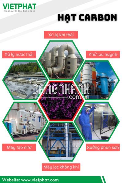 Hạt carbon lọc mùi