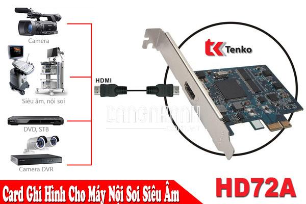 Card Ghi Hình Cho Máy Nội Soi Siêu Âm HD72A