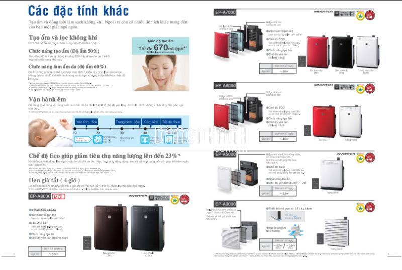 MÁY LỌC KHÔNG KHÍ HITACHI A6000