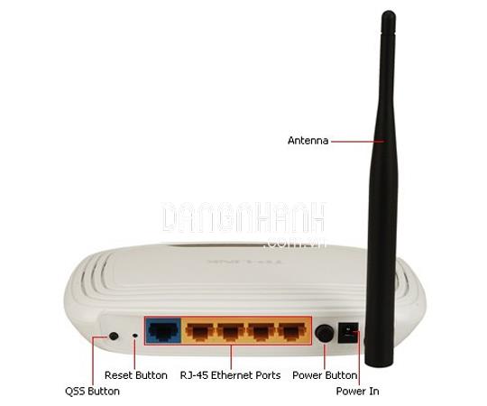 Wifi TPLink 740N