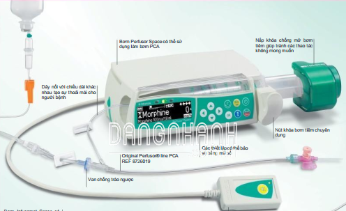 Bơm tiêm điện PCA