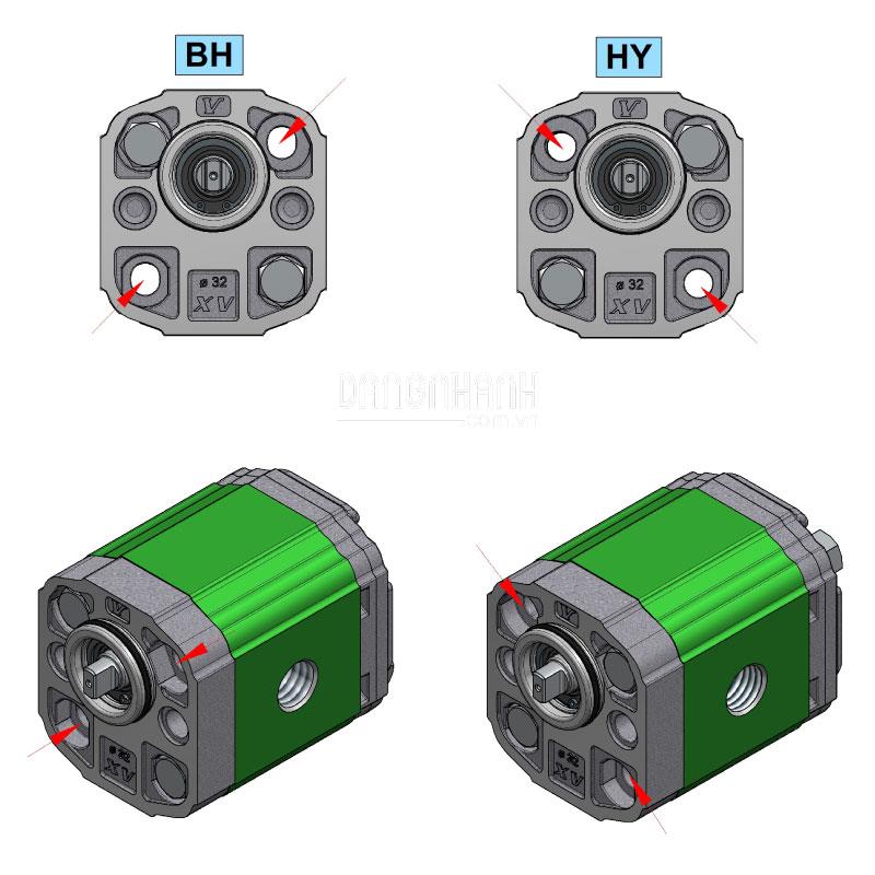 Đại lý bơm thủy lực bánh răng, Giá các loại bơm thủy lực, Bán bơm thủy lực