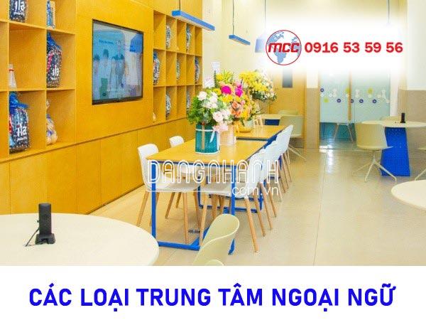 Hướng dẫn hồ sơ mở trung tâm ngoại ngữ tại Đồng Nai