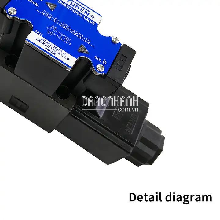 Van điện từ thủy lực, Van giảm áp thủy lực, Van thủy lực Yuken, Mua van thủy lực chính hãng